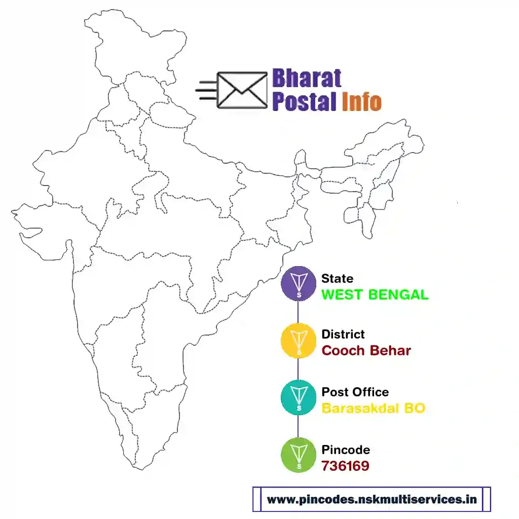 west bengal-cooch behar-barasakdal bo-736169